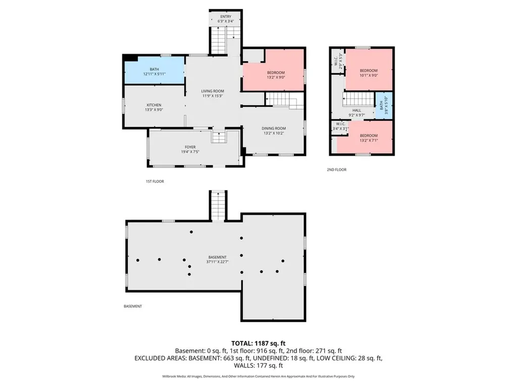 232 23rd Street Trowbridge Township MI 49078