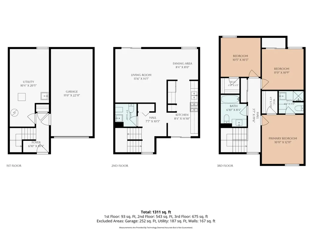6223 Acropolis Drive SE Cascade Charter Township MI 49546