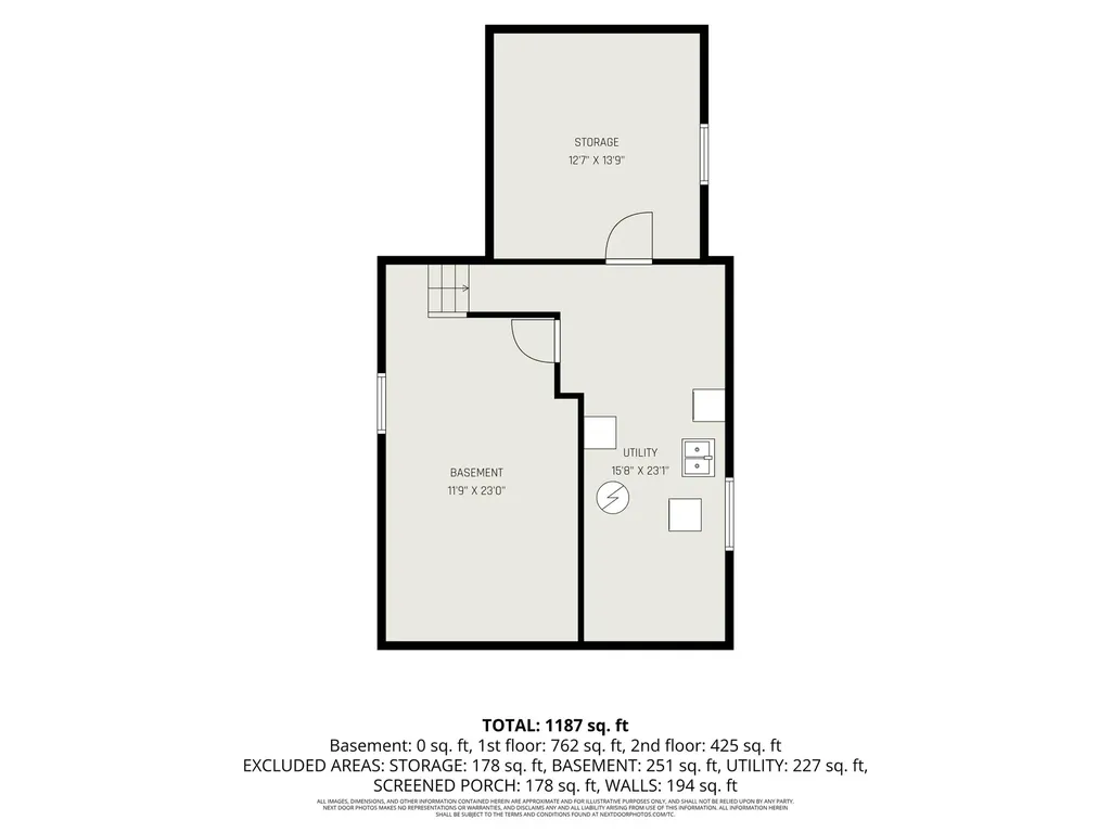 2041 Edgewood Avenue NE Grand Rapids City MI 49505