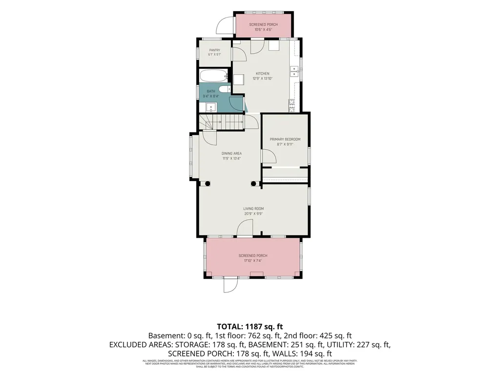 2041 Edgewood Avenue NE Grand Rapids City MI 49505