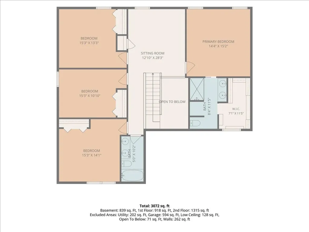 3131 Timberpine Avenue Park Township MI 49424