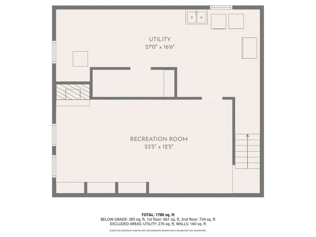 1512 Rossman Avenue SE Grand Rapids City MI 49507