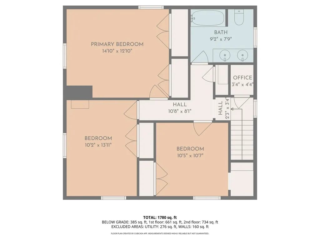 1512 Rossman Avenue SE Grand Rapids City MI 49507