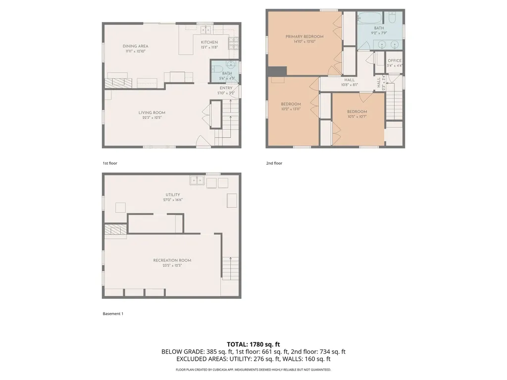1512 Rossman Avenue SE Grand Rapids City MI 49507