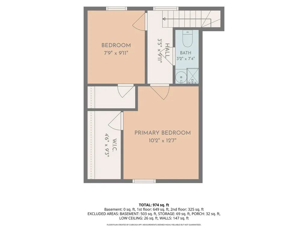 31 Mack Avenue NE Grand Rapids City MI 49503