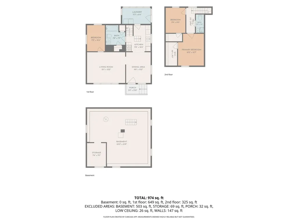 31 Mack Avenue NE Grand Rapids City MI 49503