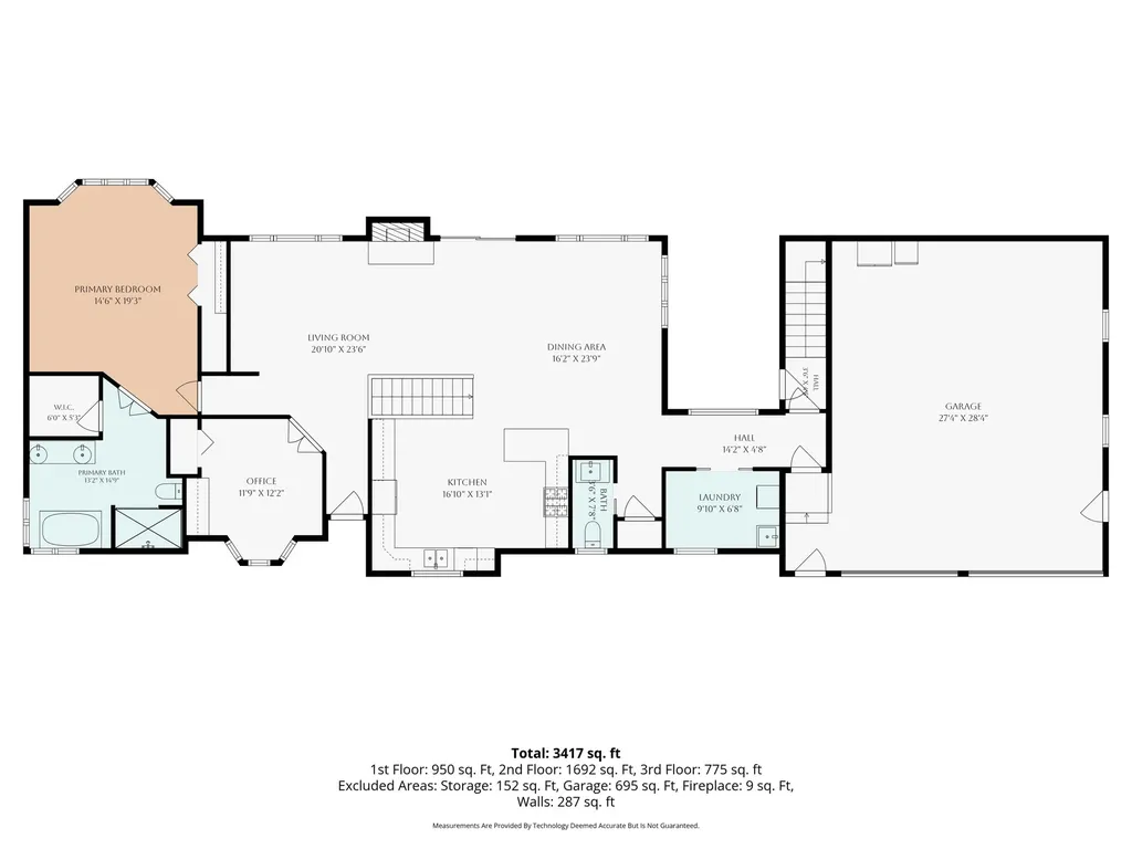 3450 Michigan Street NE Grand Rapids Charter Township MI 49525