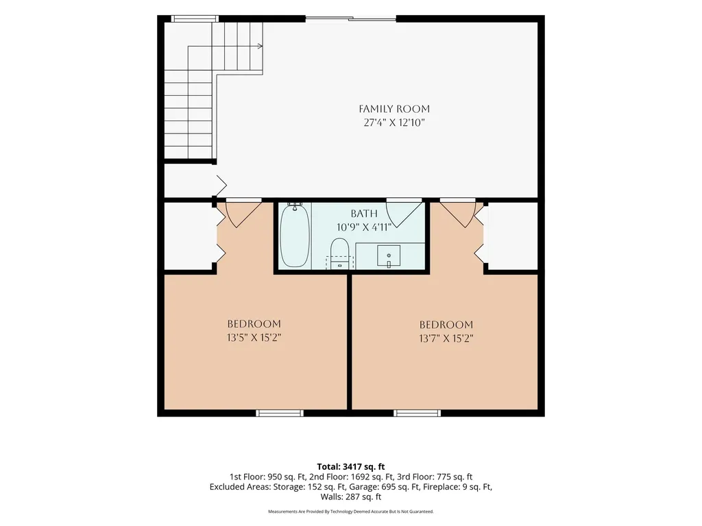 3450 Michigan Street NE Grand Rapids Charter Township MI 49525