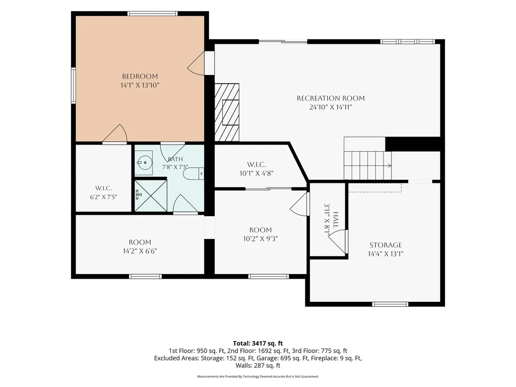 3450 Michigan Street NE Grand Rapids Charter Township MI 49525