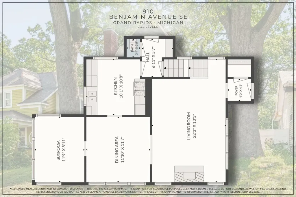 910 Benjamin Avenue SE Grand Rapids City MI 49506