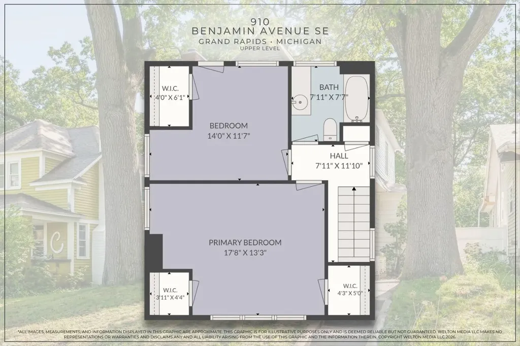 910 Benjamin Avenue SE Grand Rapids City MI 49506