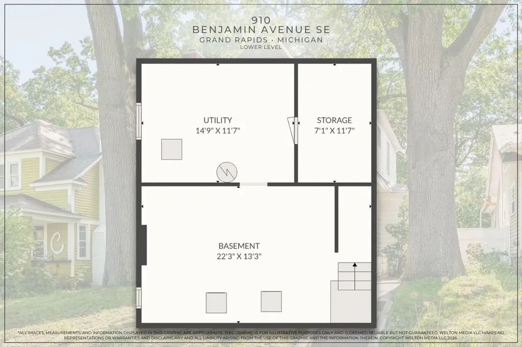 910 Benjamin Avenue SE Grand Rapids City MI 49506