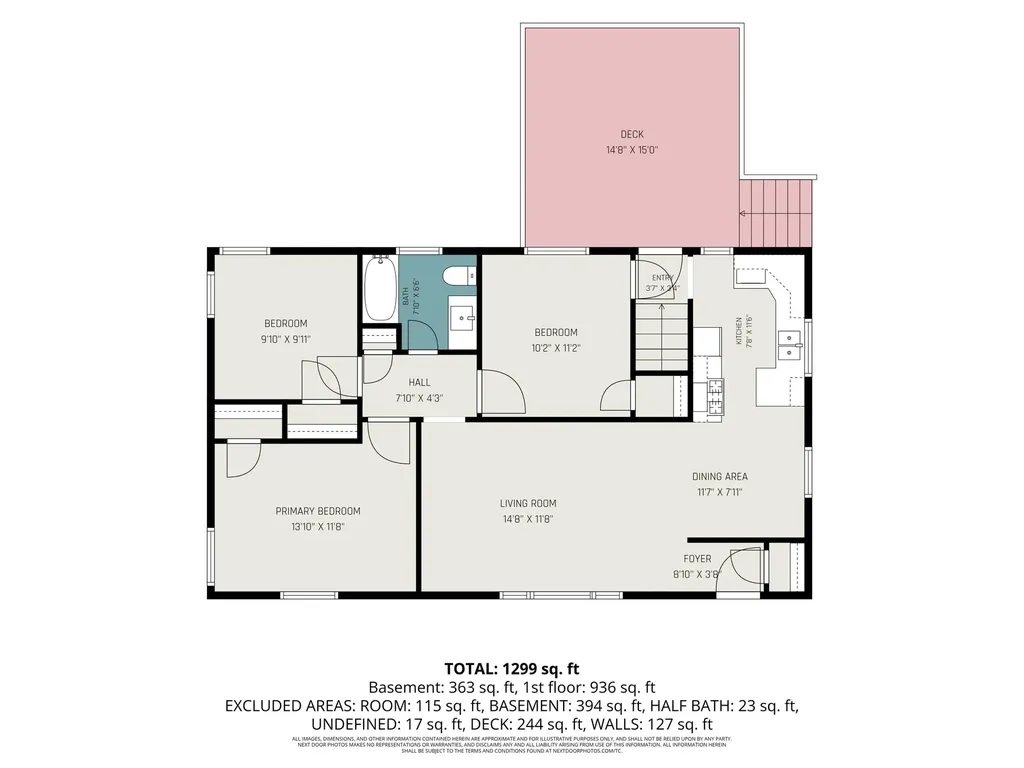 2162 Finsbury Lane NW Grand Rapids City MI 49504