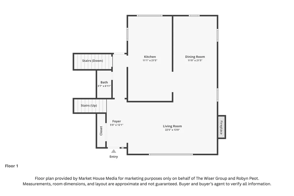 1613 Lotus Avenue SE Grand Rapids City MI 49506