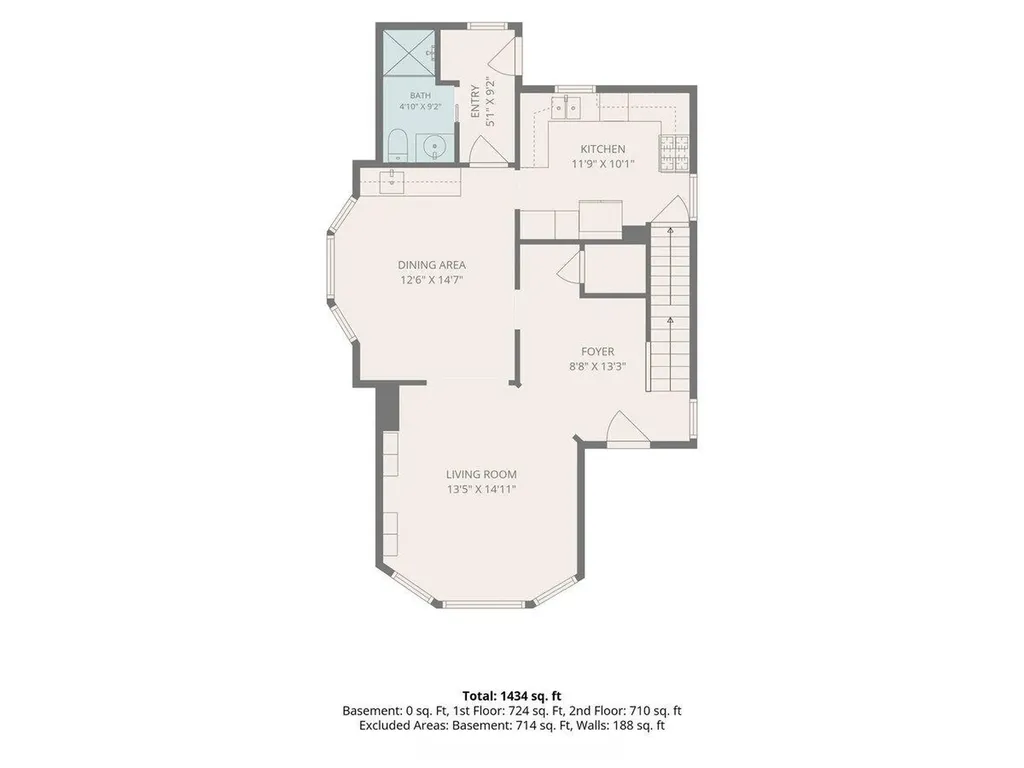 20 Fuller Avenue SE Grand Rapids City MI 49506