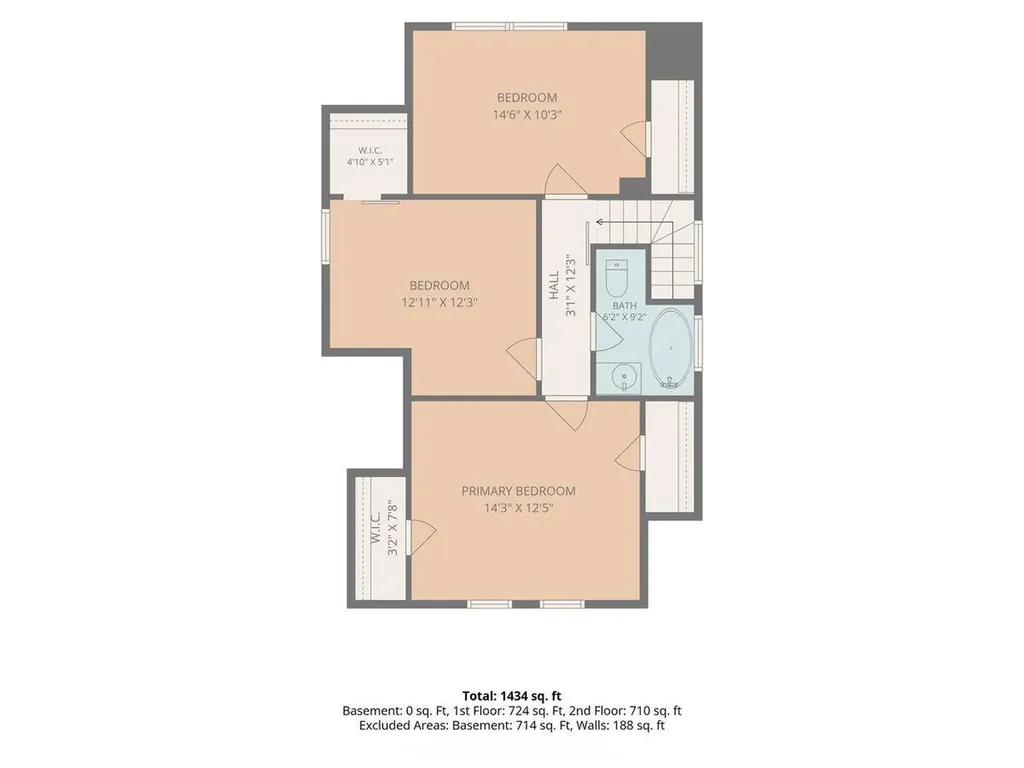 20 Fuller Avenue SE Grand Rapids City MI 49506