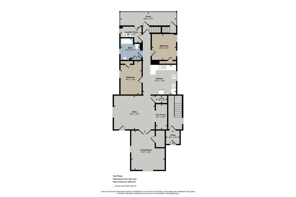 1559 Forrest Avenue NE Grand Rapids City MI 49505