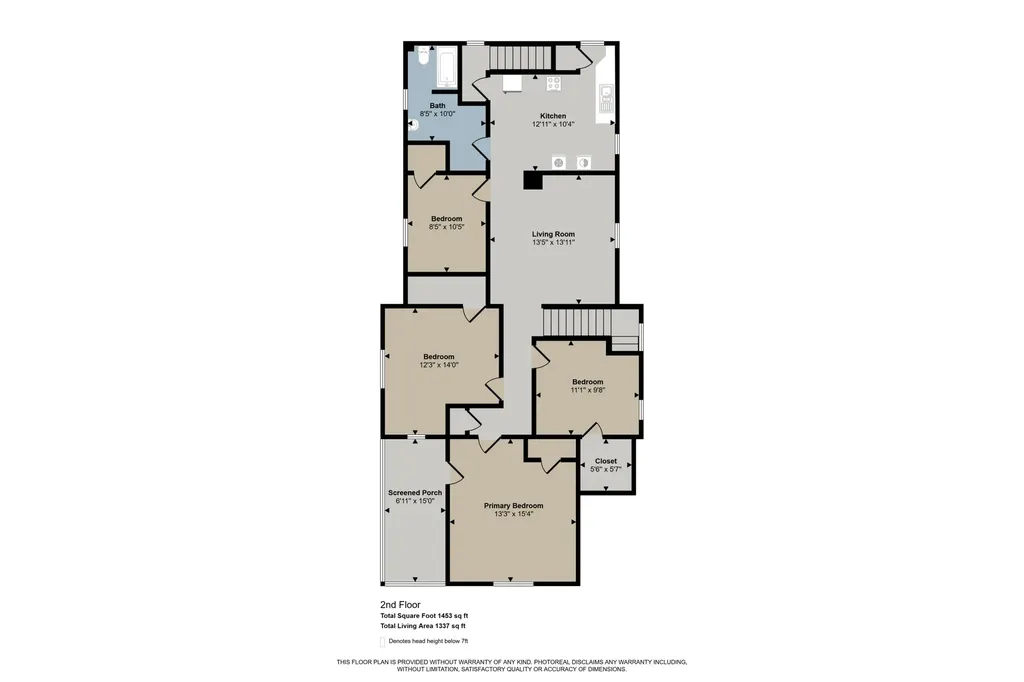 1559 Forrest Avenue NE Grand Rapids City MI 49505