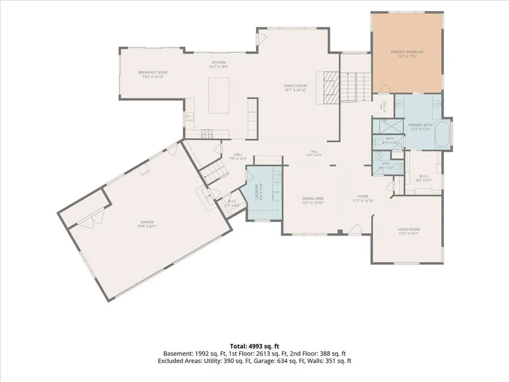 5650 E Watermark Court SE Cascade Charter Township MI 49546