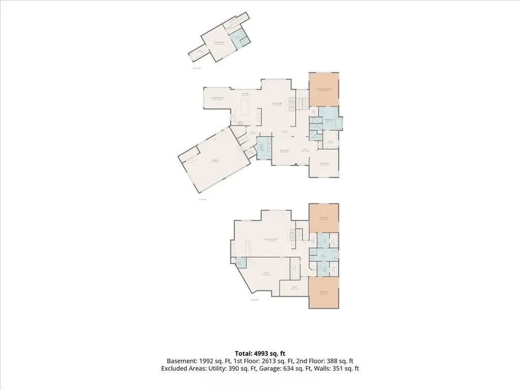 5650 E Watermark Court SE Cascade Charter Township MI 49546