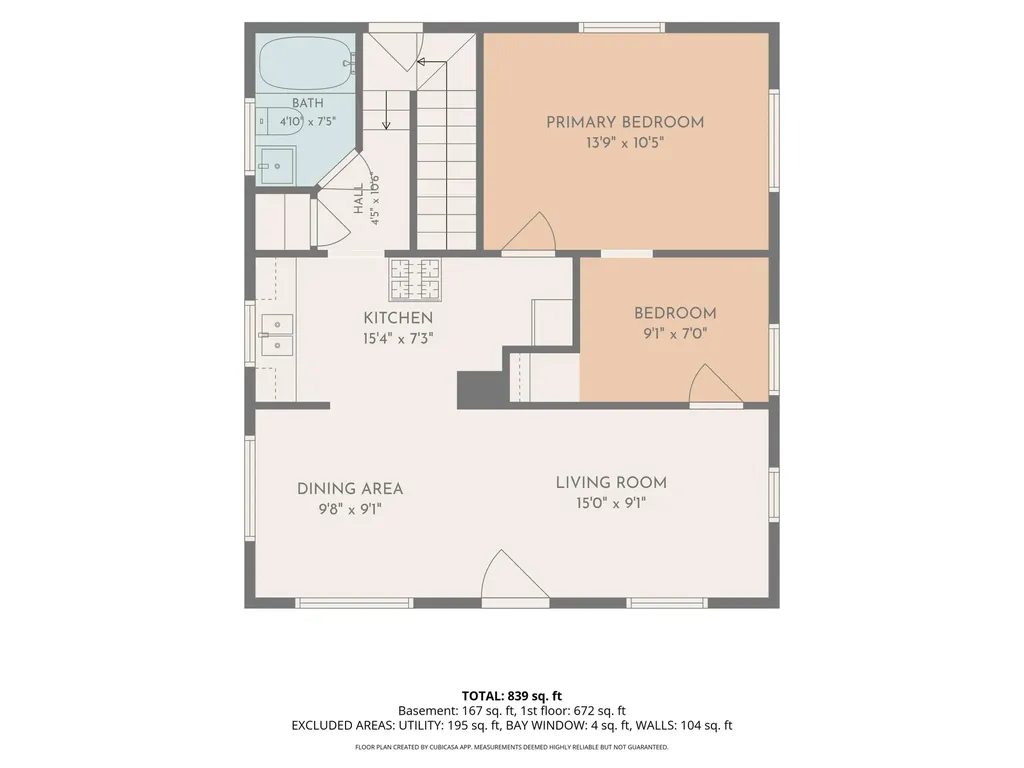 137 Holly Street SW Wyoming City MI 49548
