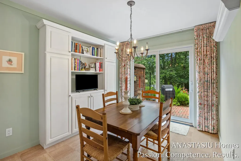 6081 N Gatehouse Drive SE Cascade Charter Township MI 49546