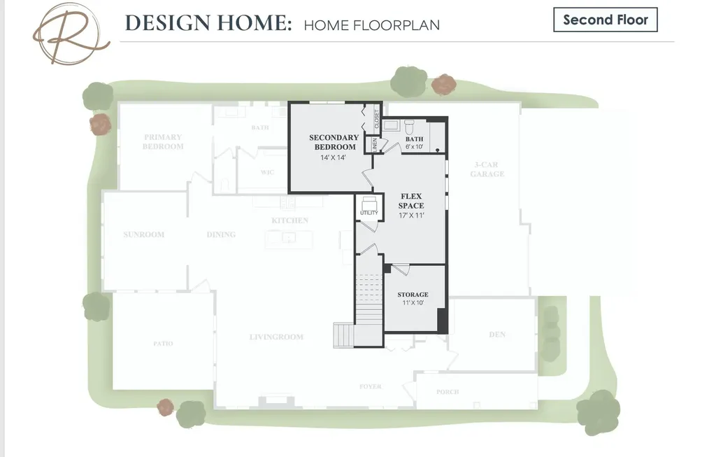 2291 Knapp Bluff Court NE Grand Rapids Charter Township MI 49525