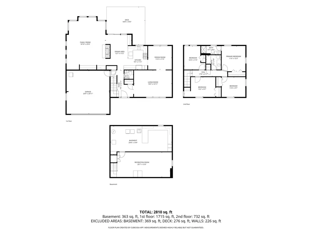 2032 Edgewood Avenue SE Grand Rapids City MI 49546