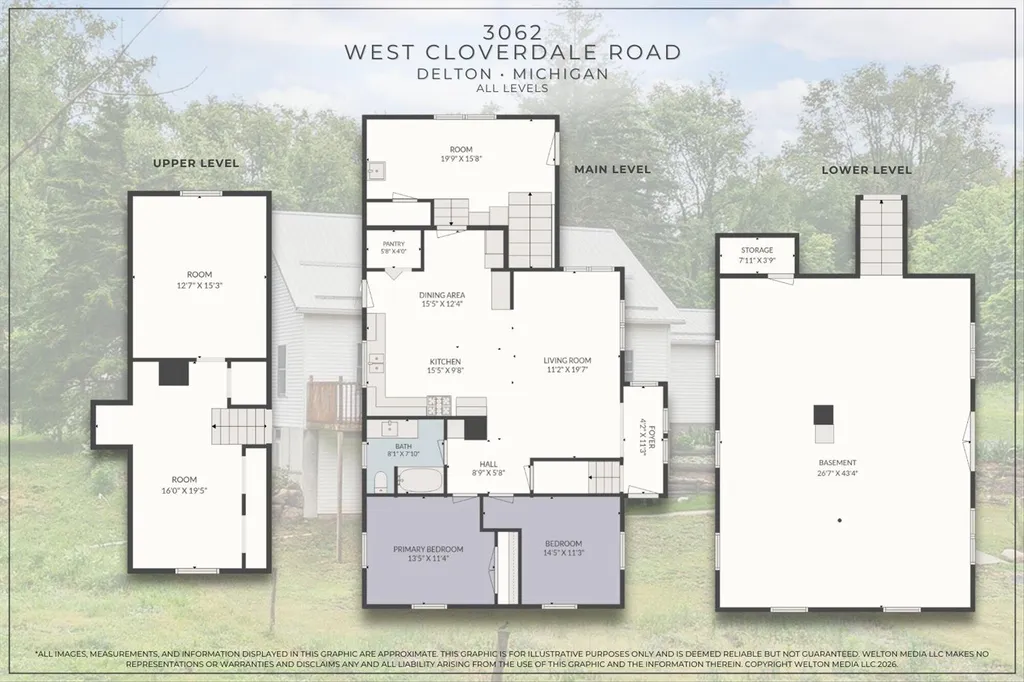 3062 W Cloverdale Road Hope Township MI 49046