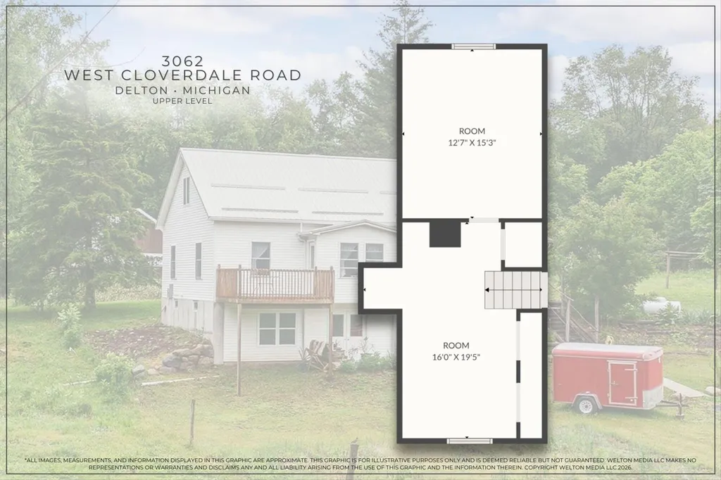 3062 W Cloverdale Road Hope Township MI 49046