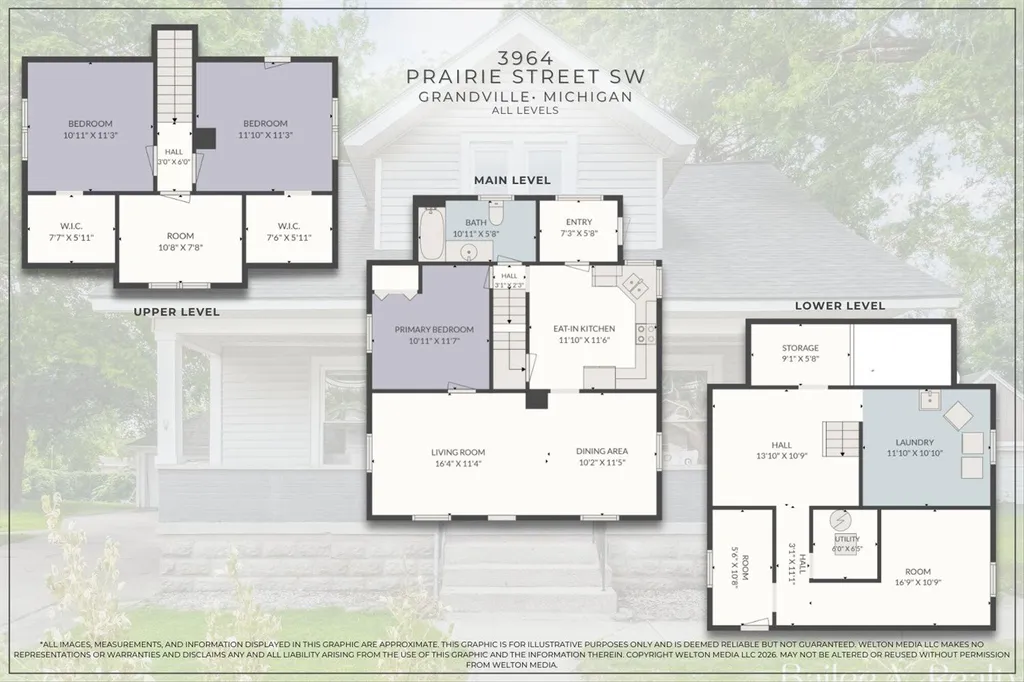 3964 Prairie Street SW Grandville City MI 49418