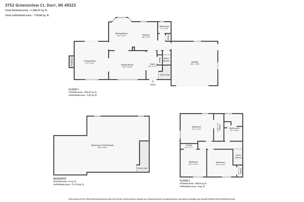 3752 Greensview Court Salem Township MI 49323