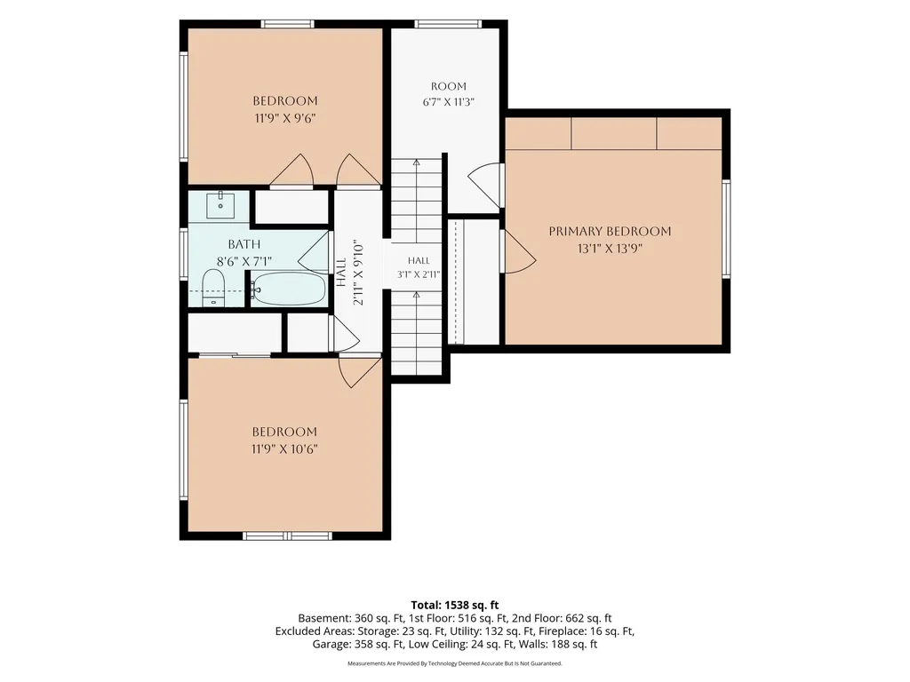 1629 Sylvan Avenue SE Grand Rapids City MI 49506