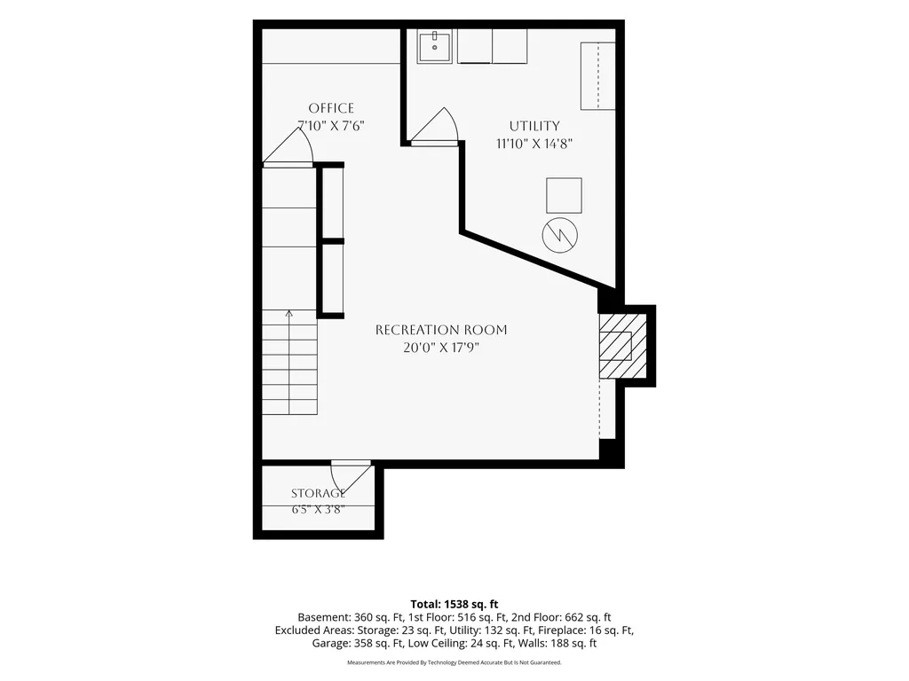 1629 Sylvan Avenue SE Grand Rapids City MI 49506