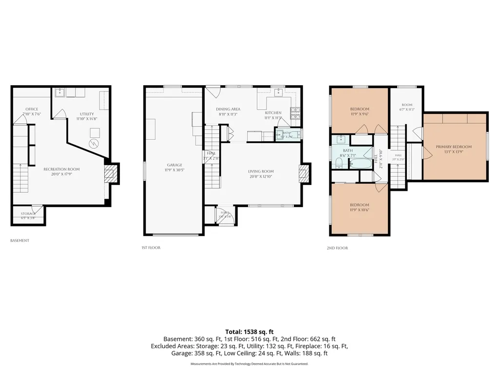 1629 Sylvan Avenue SE Grand Rapids City MI 49506
