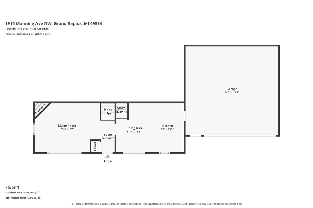 1916 Manning Avenue NW Walker City MI 49534