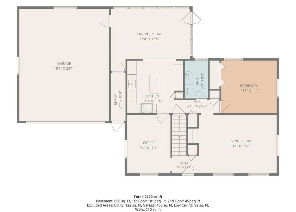 1901 Greenlawn Avenue Kalamazoo City MI 49006