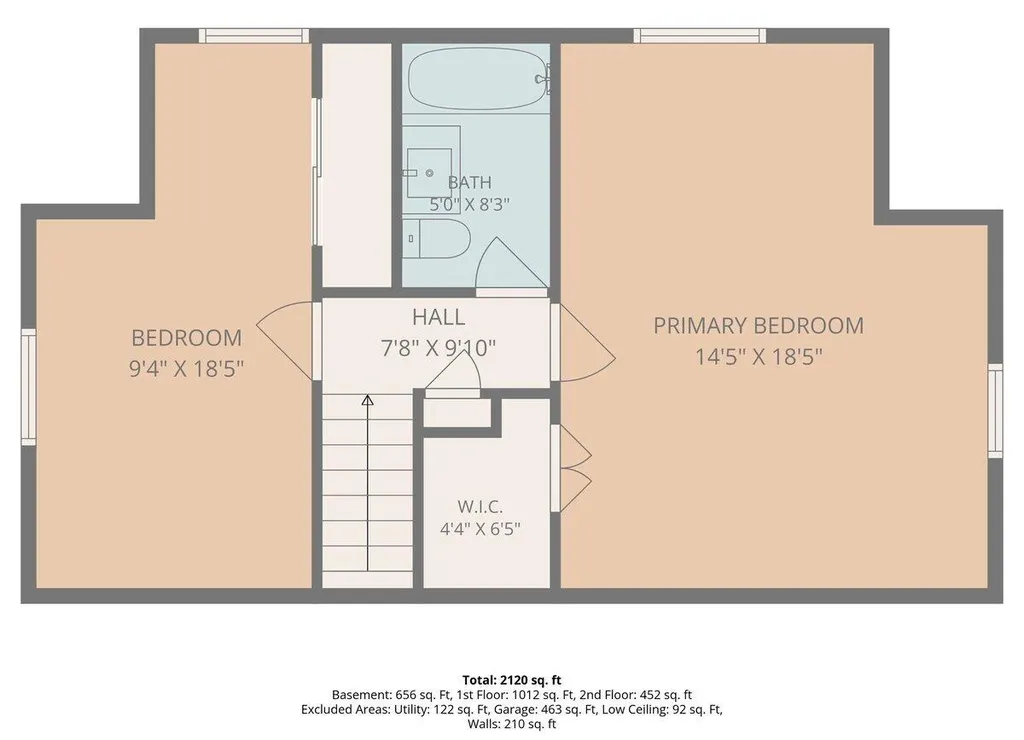 1901 Greenlawn Avenue Kalamazoo City MI 49006