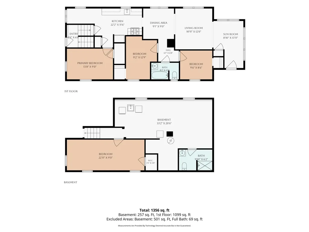 3056 Effie Place NE Grand Rapids City MI 49505