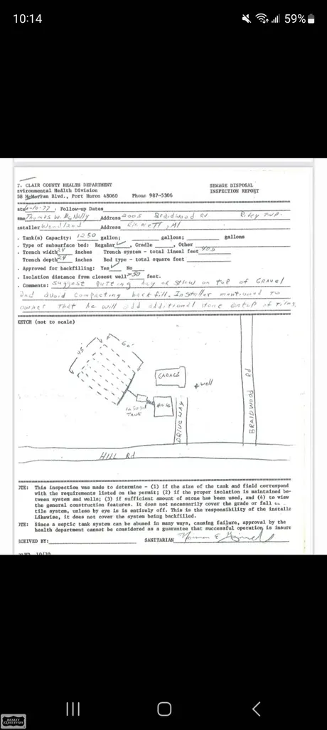 2005 Braidwood Road Riley Township MI 48041