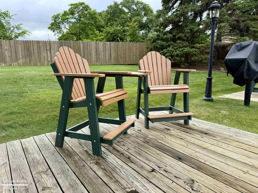 6 Pine River Club St. Clair City MI 48079