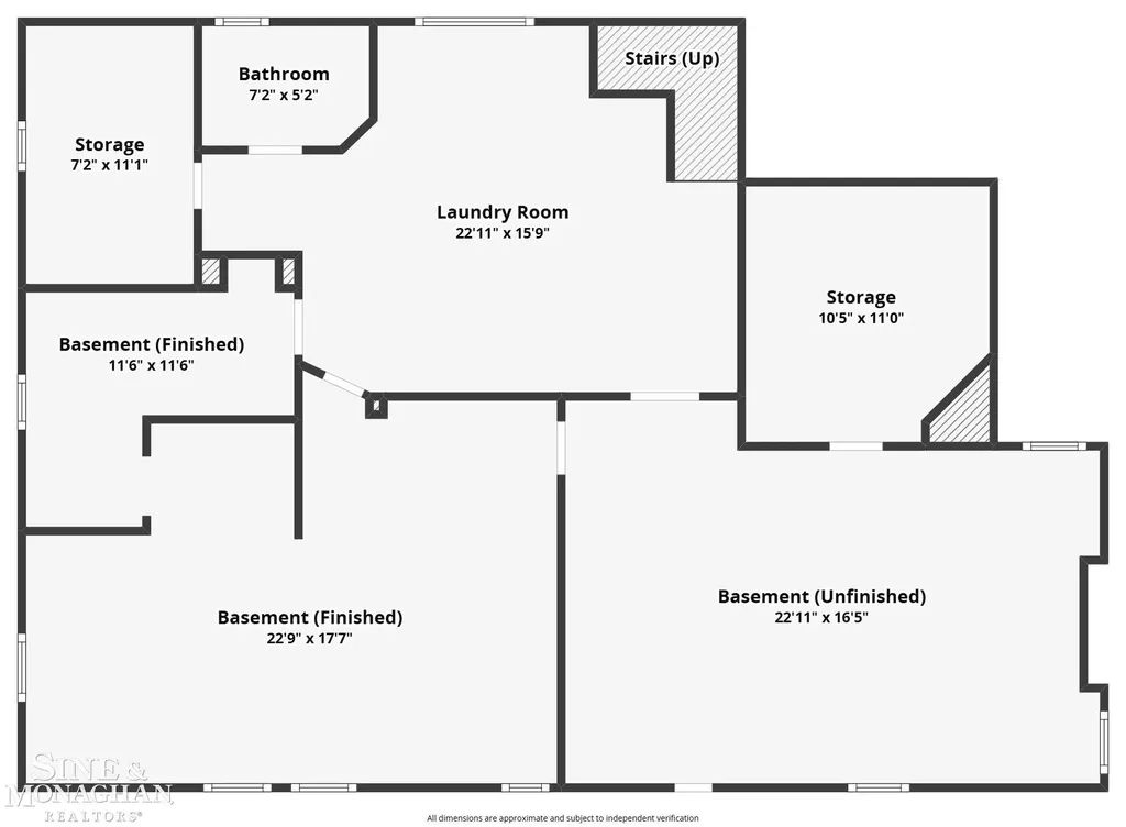 794 Loraine Street Grosse Pointe City MI 48230