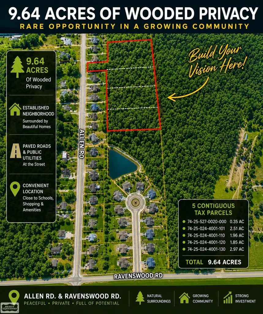 0 Allen Road Kimball Township MI 48074