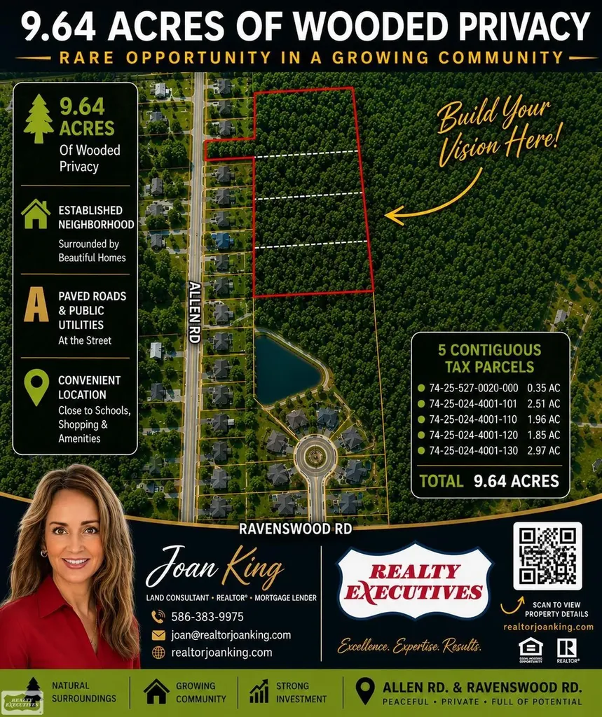 0 Allen Road Kimball Township MI 48074