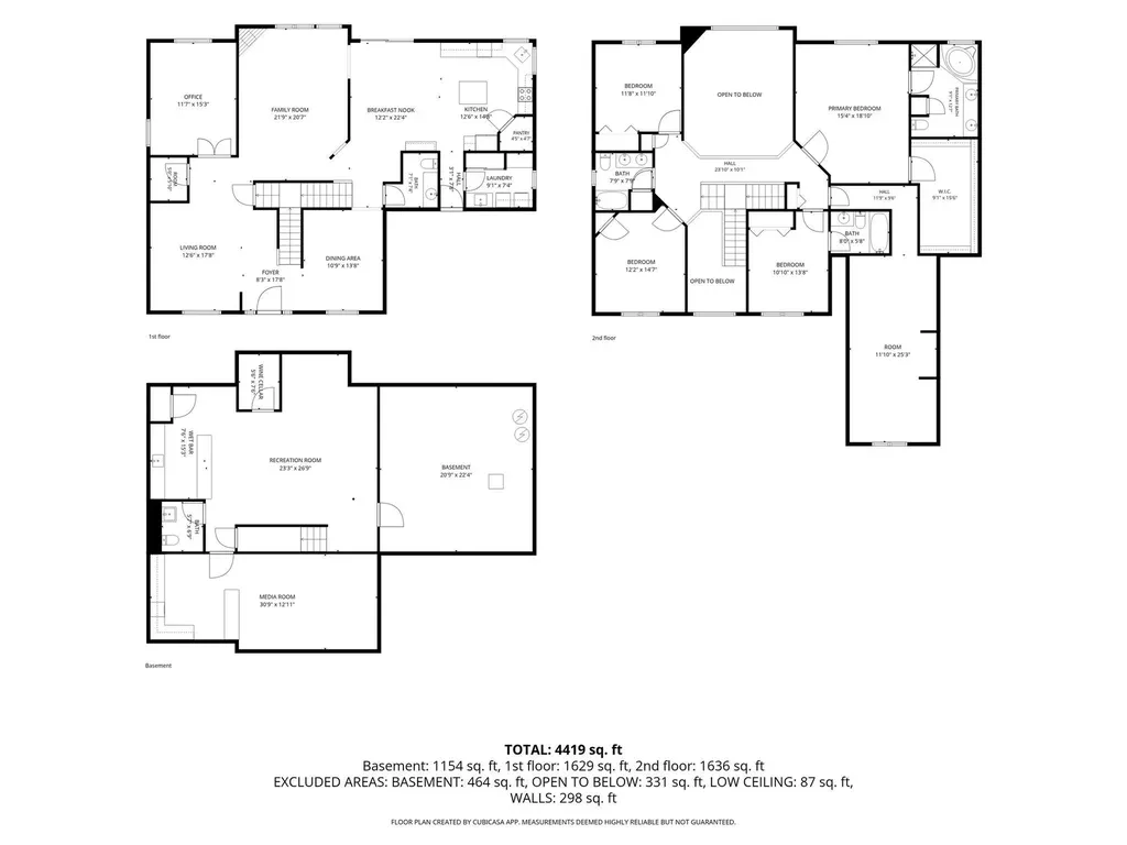 18913 Strongford Drive Macomb Township MI 48044