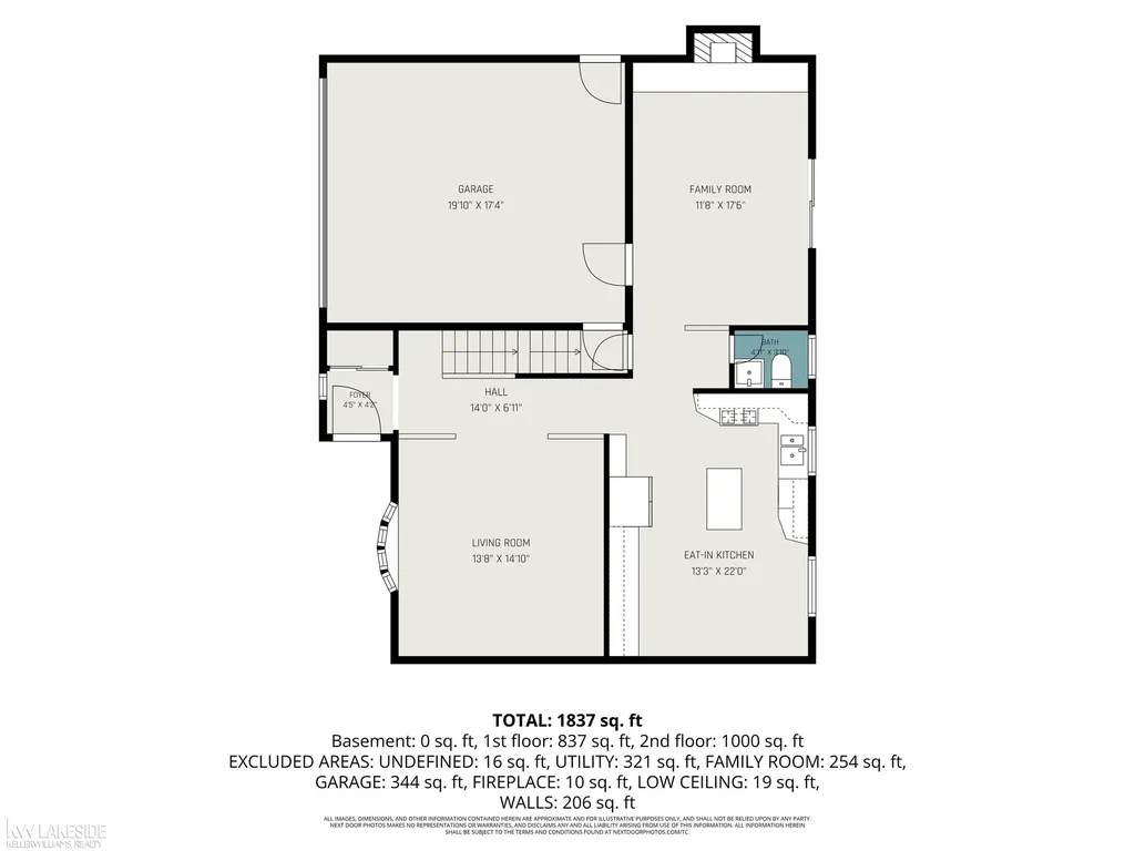 33128 Richard O Drive Sterling Heights City MI 48310