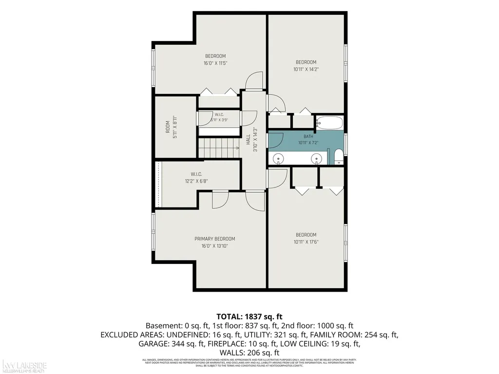 33128 Richard O Drive Sterling Heights City MI 48310