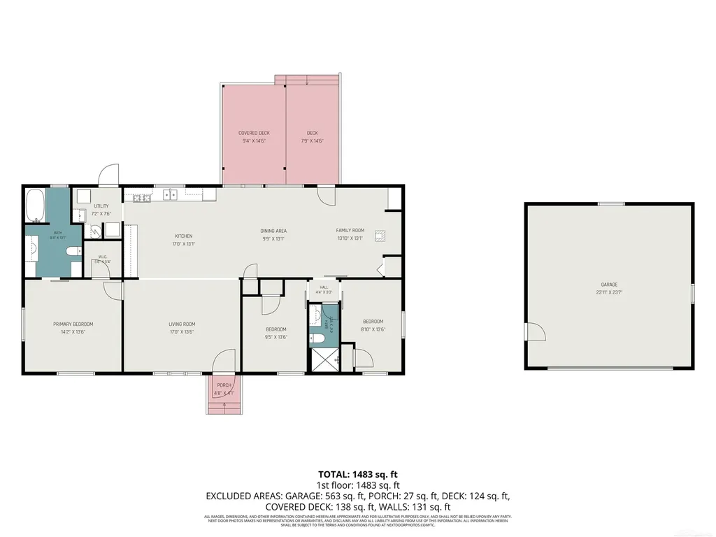 3254 N Euclid Road Bangor Charter Township MI 48706