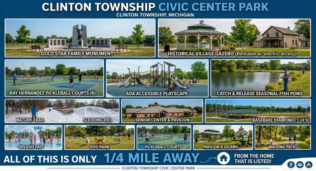 19573 Tanglewood Circle Clinton Charter Township MI 48038
