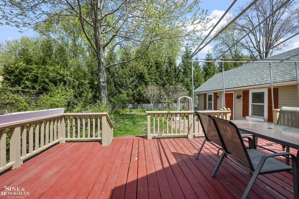 190 Lakeview Avenue Grosse Pointe Farms City MI 48236